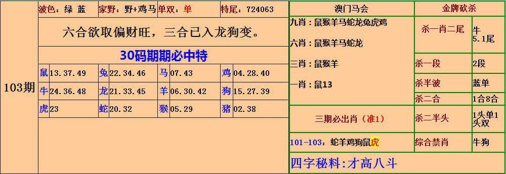 2022年澳门免费资料,资深解答解释落实_特别款72.21127.13.