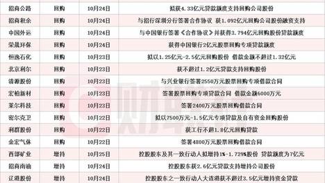 白小姐精准免费四肖,豪华精英版79.26.45-江GO121,127.13