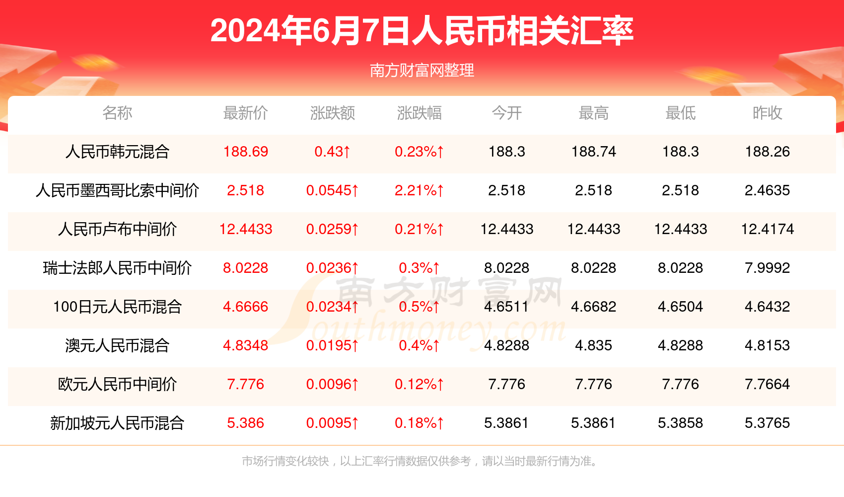 2024澳门六今期开奖结果,最新热门解析实施_精英版121,127.13