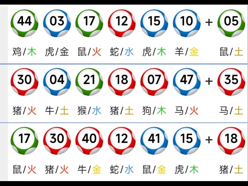 澳门今日最新资料,数据整合方案实施_投资版121,127.13