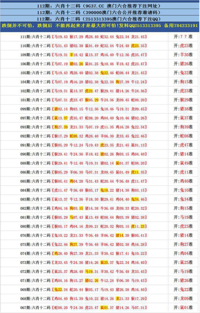 2024港澳六码彩,数据整合方案实施_投资版121,127.13