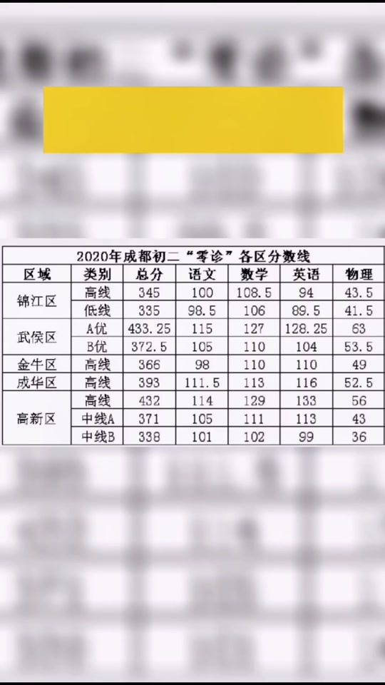 2023澳门正版资料金牛版,准确答案解释落实_3DM4121,127.13