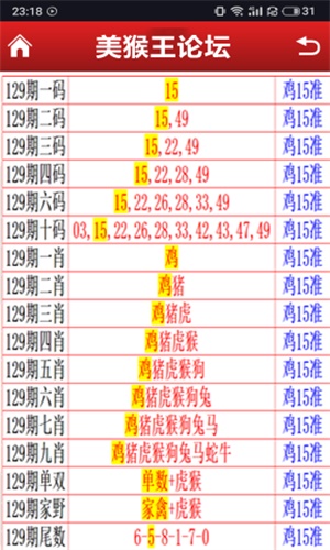 澳门4949正版资料大全,数据整合方案实施_投资版121,127.13