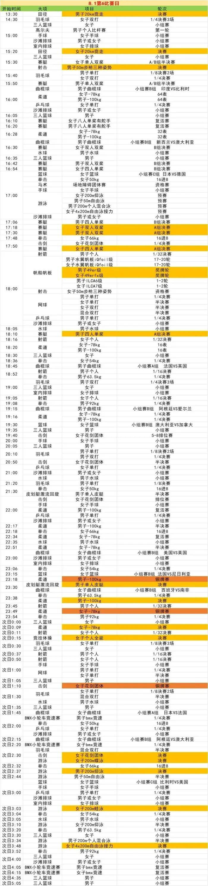 2024年国内外体育赛事一览表,豪华精英版79.26.45-江GO121,127.13