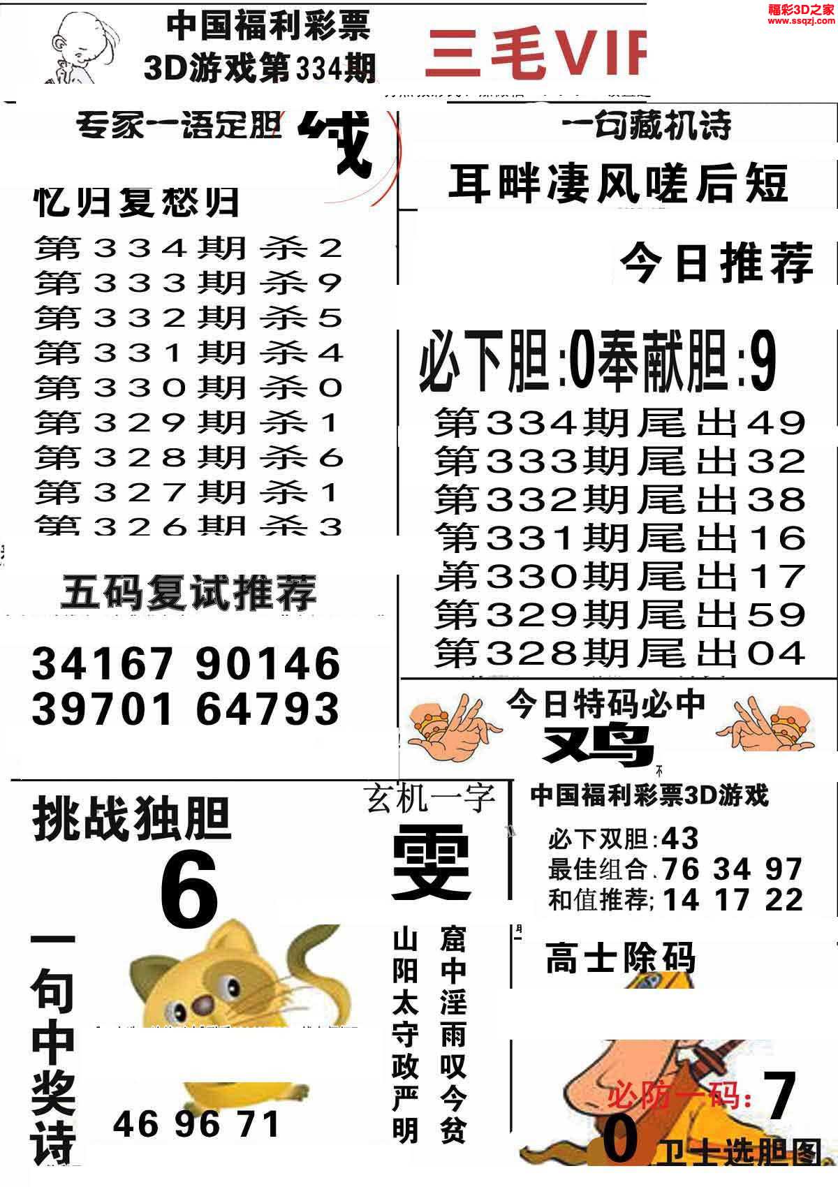 澳门49图库最快开奖,豪华精英版79.26.45-江GO121,127.13