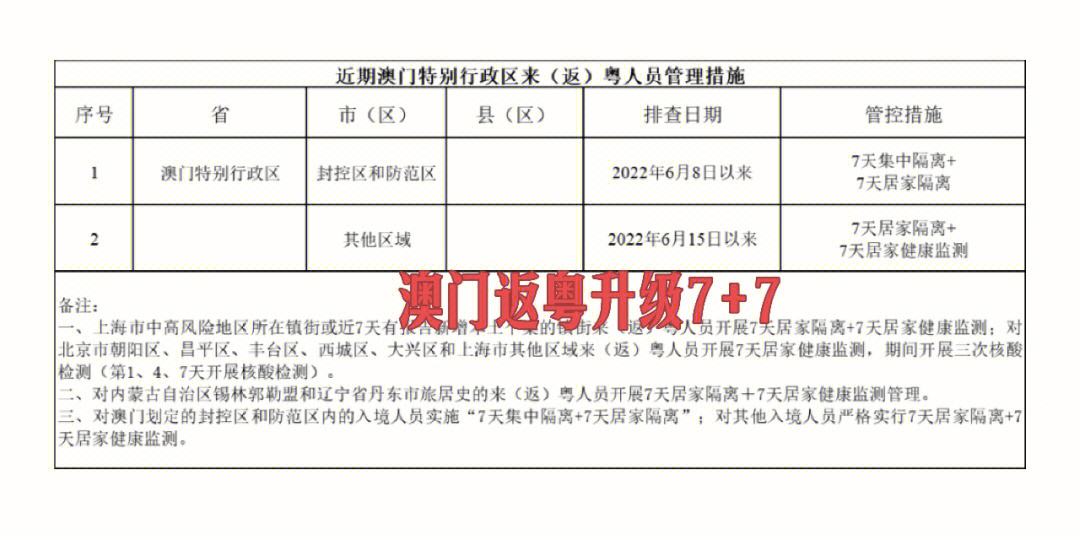 管家婆奥门资料,最新热门解析实施_精英版121,127.13