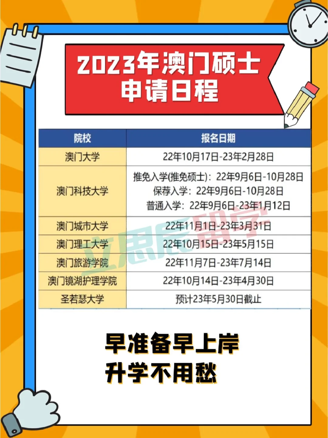 2023澳门正版资料大全免,最新热门解析实施_精英版121,127.13