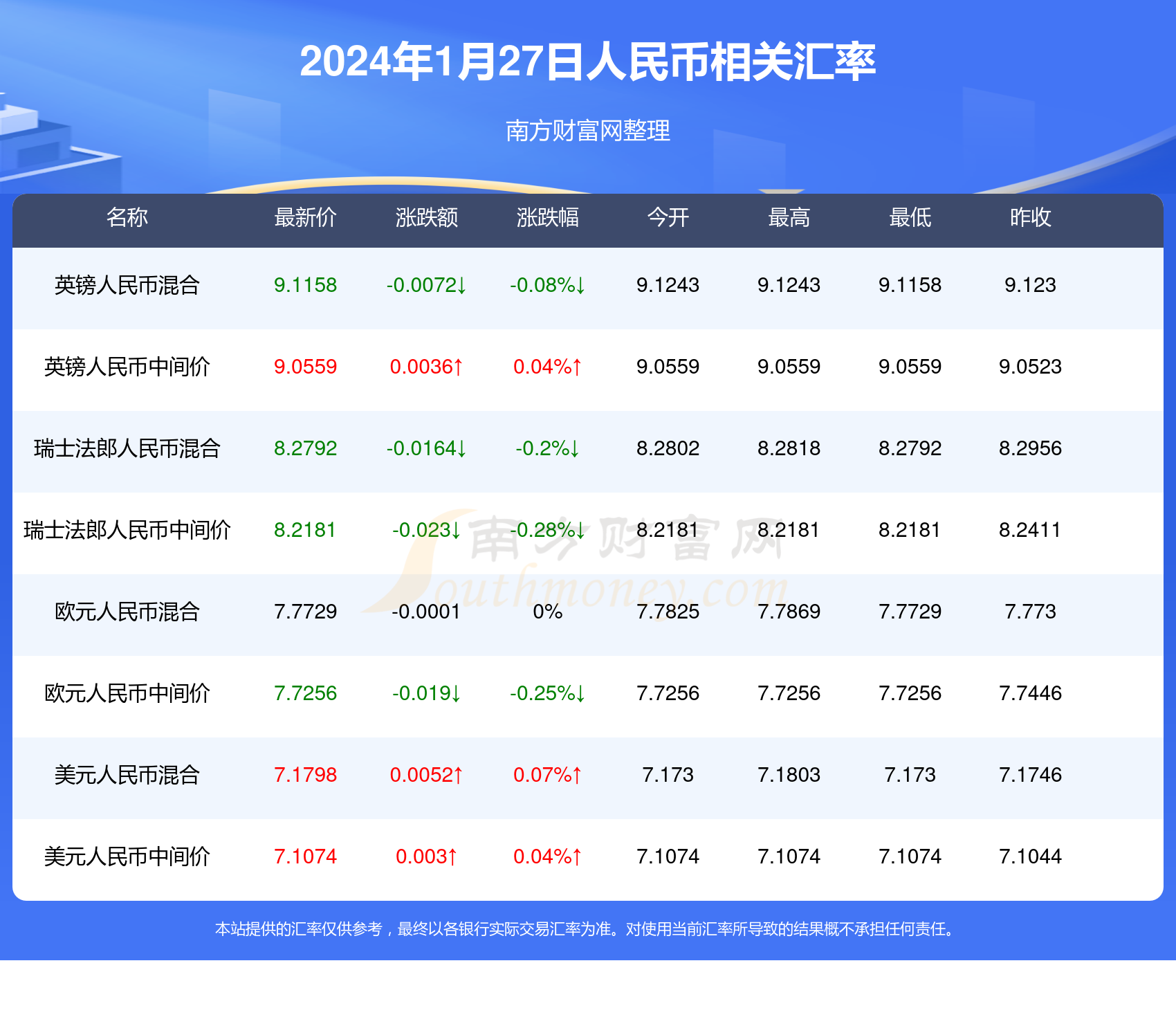 搜2024年新澳门马报资料,效能解答解释落实_游戏版121,127.12