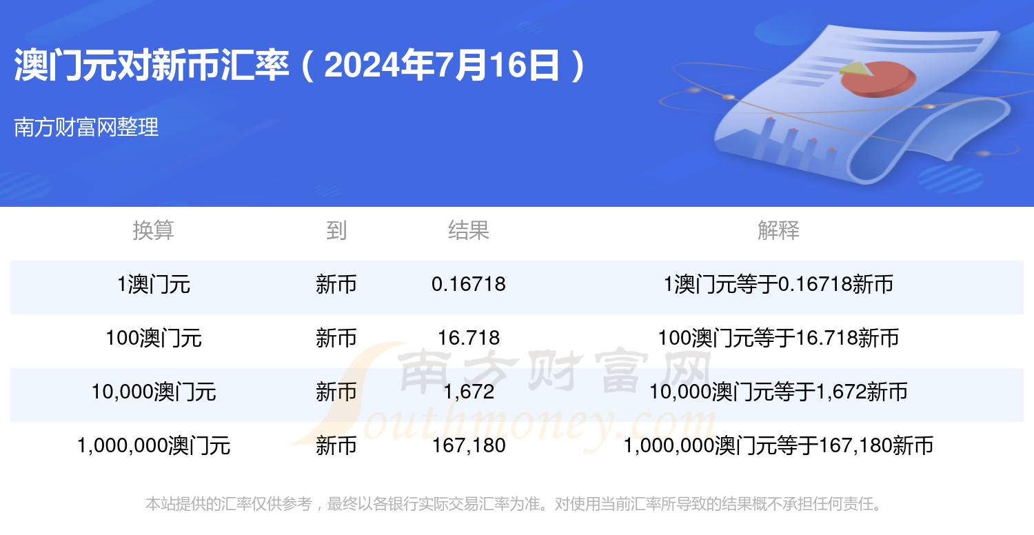 2024年新澳门免费资料网站,豪华精英版79.26.45-江GO121,127.13