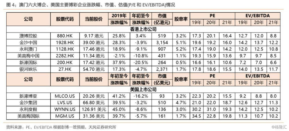 2021年澳门历史最快开奖记录,最新热门解析实施_精英版121,127.13