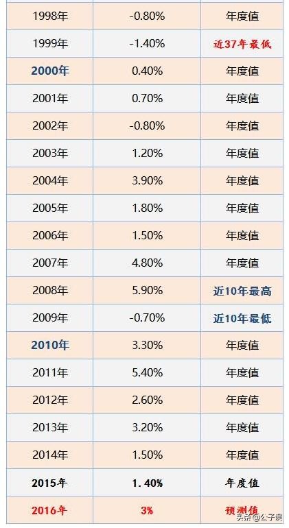 808影院网科幻电影大全