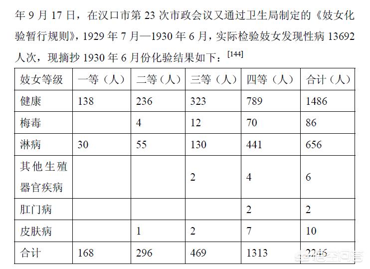 澳门49开奖结果2021年