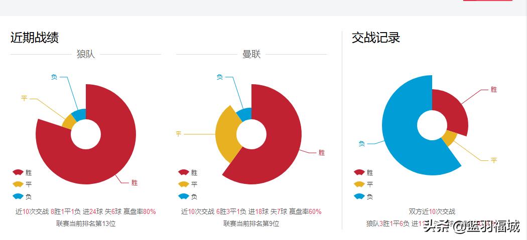 澳门一码一肖100%精准