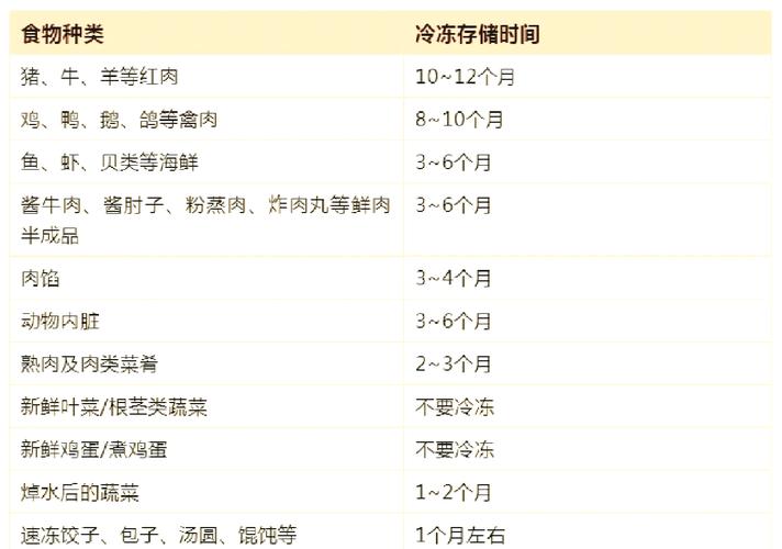 今晚澳门9点35分开什么生肖和吃冷冻肉确诊脑膜炎与吃冷冻肉确诊脑膜炎了吗