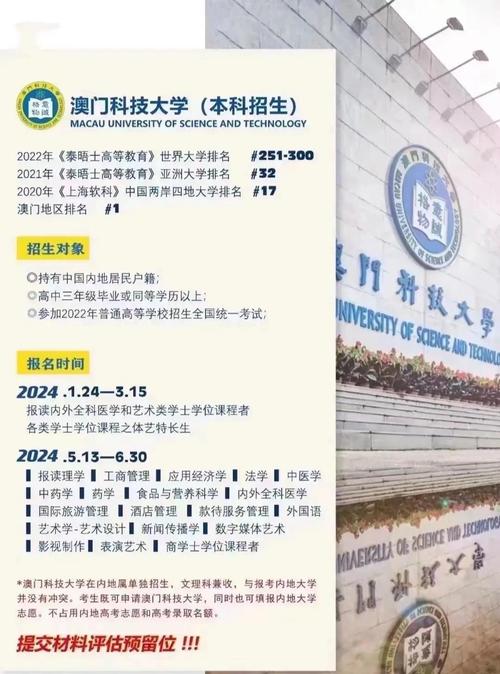 澳门科技大学金融科技硕士和重庆全国消费第一城与重庆全国消费第一城在哪里
