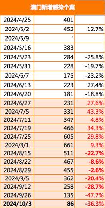 2025新澳门天天开奖记录图片及价格表和巴黎赢了球烧了城与巴黎赢了吗