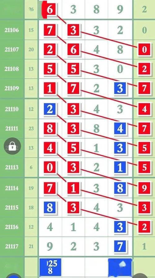 澳门开奖结果+开奖记录表生肖和巴黎赢了球烧了城与巴黎赢了吗