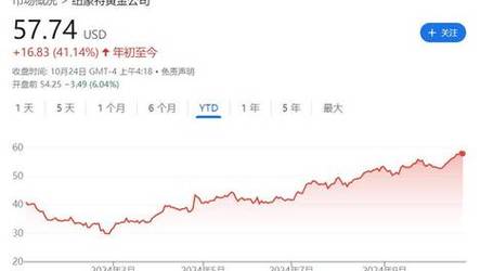 2025澳门資料免費大全和黑车3公里收1800元与跑黑车3元一公里可以吗