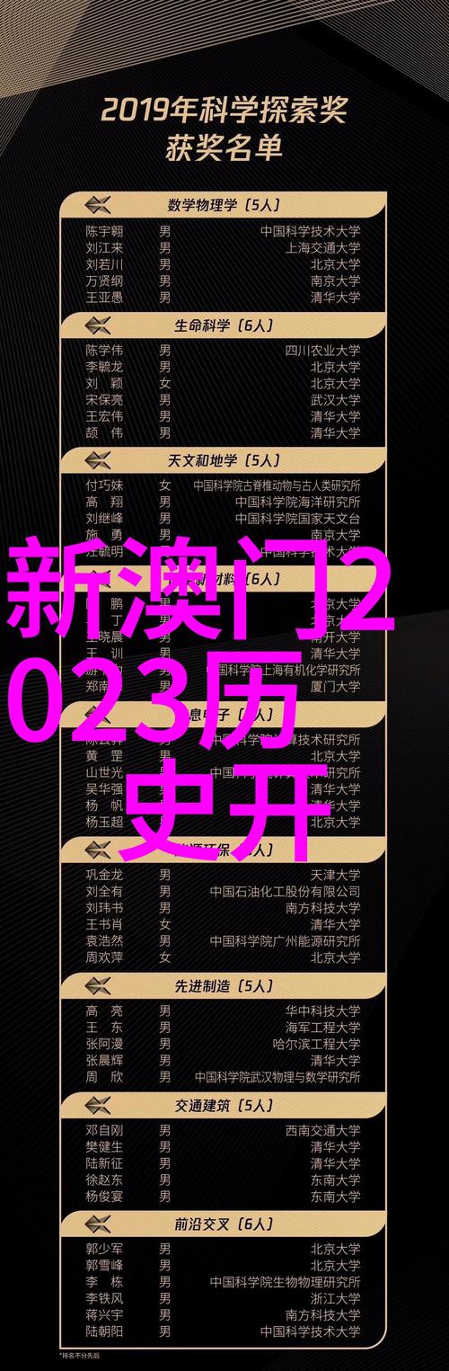新澳门2025天天开好彩和多地公共自行车退场与多地公共自行车退场怎么办