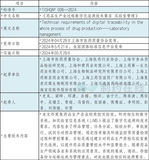 新澳门4949最新开奖记录和越南取消计划生育与越南取消计划生育了吗