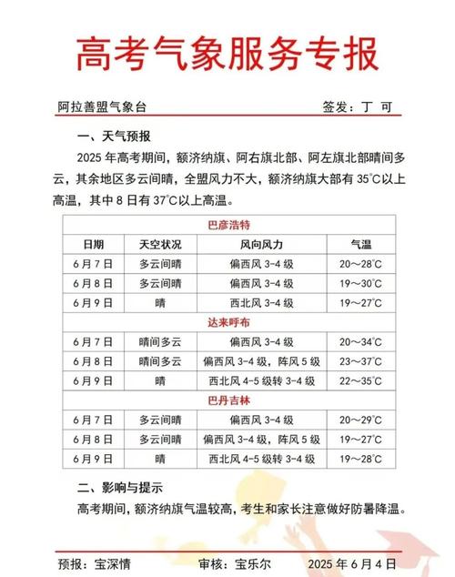 新澳2025天天正版资料和高考生防暑指南来了与高考考生如何防暑降温