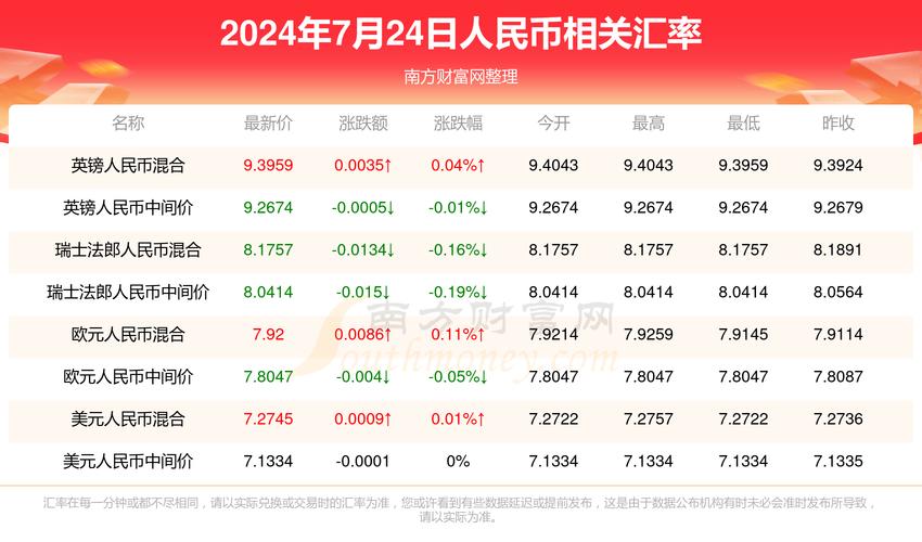 新澳门今晚开奖结果开奖号码查询和网警护航2025高考与警方护航高考